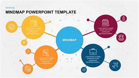 Image result for Mind Map PowerPoint