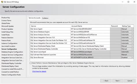 Image result for SQL Server Service Account