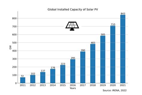 Afbeeldingsresultaten voor Matplotlib Programming Logo