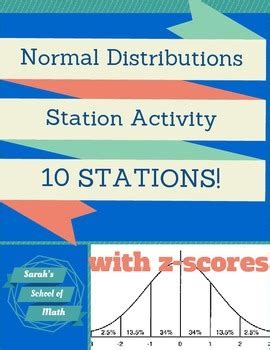 Image result for Normal Distribution Hands-On Activity