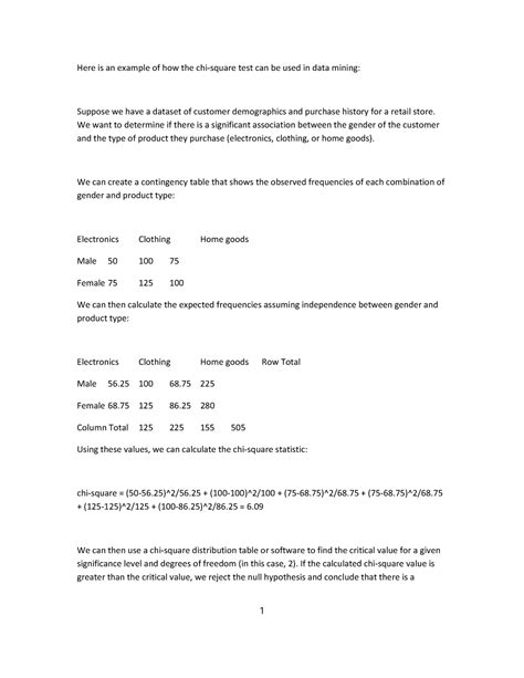 Image result for Chi-Square Real Life Example