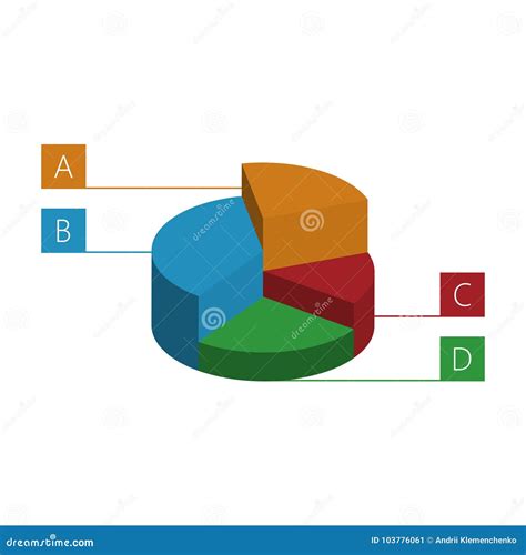Image result for Management Information System Graph Reporting