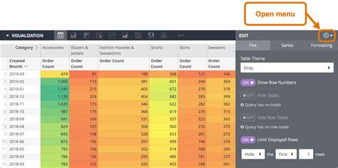 Image result for In Text Table