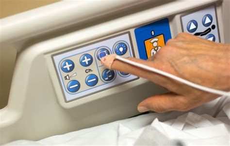 Image result for Hospital Code Button