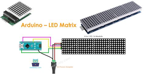 Image result for Matrix LED Arduino