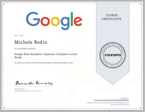 Toradh íomhá ar Google Google Data Analytics Specialization Coursera