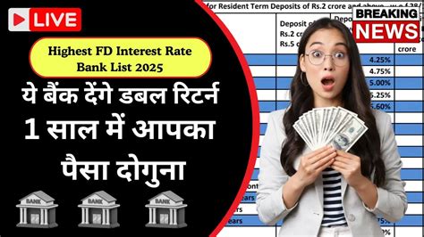 Bank with Highest Interest に対する画像結果