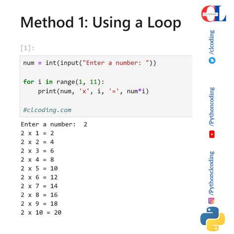 Python Code Math に対する画像結果
