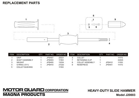 Image result for Hammering On Motor Parts