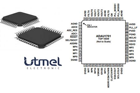 Toradh íomhá ar DSP Module Pinout