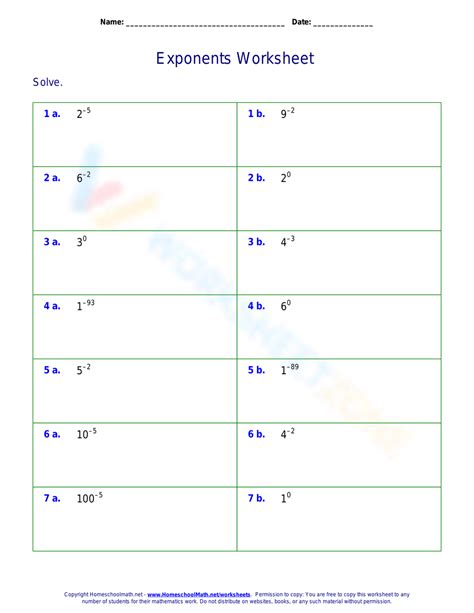 Image result for Multiply Negative Numbers Exponents Worksheet