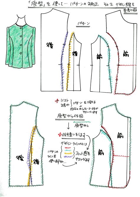 Schets Beeld Patrontje に対する画像結果