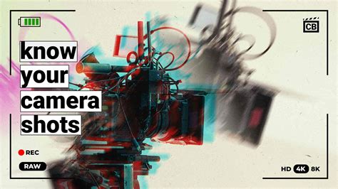 Image result for Types of Camera Views