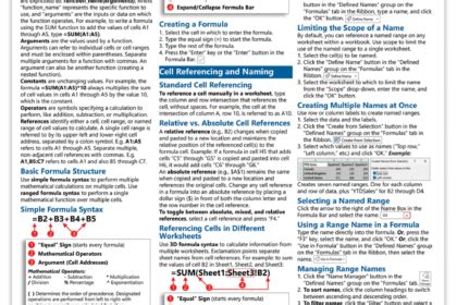 Image result for Excel Functions and Formulas Cheat Sheet