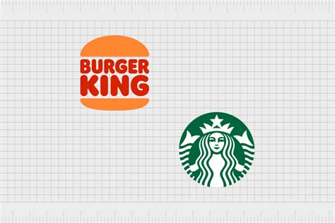 Toradh íomhá ar Give an Example of a Descriptive Logo