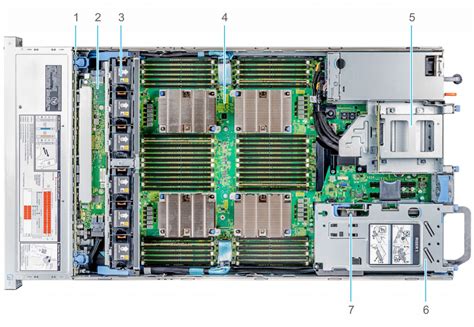 Image result for Dell PowerEdge 840 Server