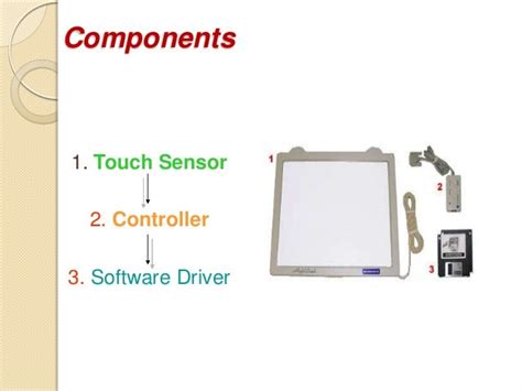 Touch Screen Programming に対する画像結果