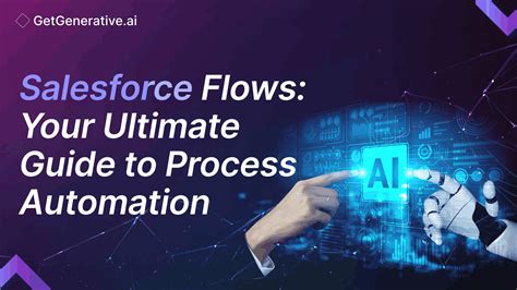Afbeeldingsresultaten voor Automated Salesforce