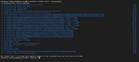 Image result for Local Python Docker