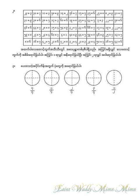 Myanmar Math One に対する画像結果