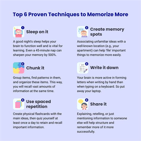 Image result for How to Remember Things Properly Brightside