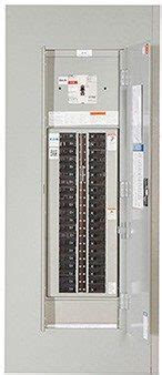 Afbeeldingsresultaten voor Panelboard Front View