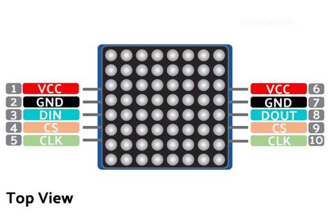 Image result for MAX7219 8X16 Matrix Arduino