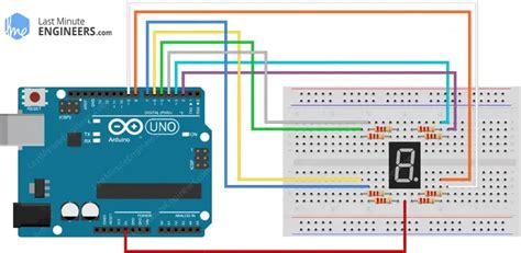 Toradh íomhá ar Seven Segment Display Connection Diagram