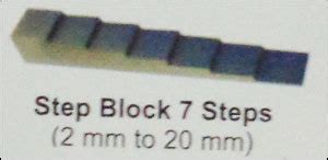 Step Block Pattern に対する画像結果