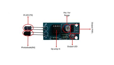 Image result for IR Sensor Code