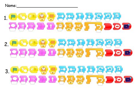 Toradh íomhá ar Wanda Scratch Coding