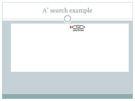 Image result for Examples of Searfch