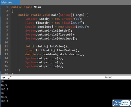 Afbeeldingsresultaten voor Java Program for Finding Primitive Data Type