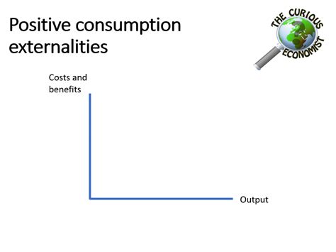 Image result for Regulation On Externality Graph