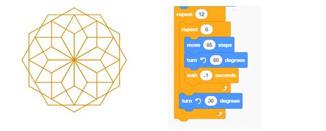 Scratch Drawing Polygon に対する画像結果