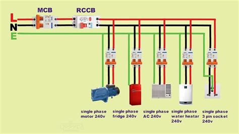 Image result for 220 Single Phase Plug