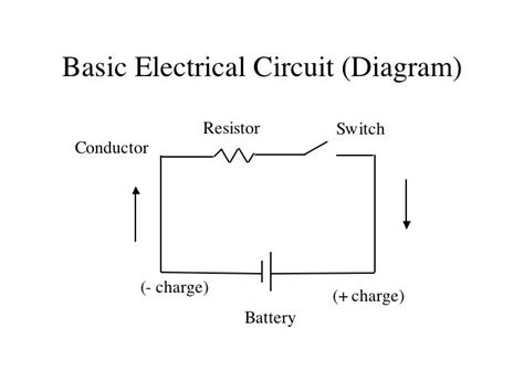 Basic Circuit Diagram Project に対する画像結果