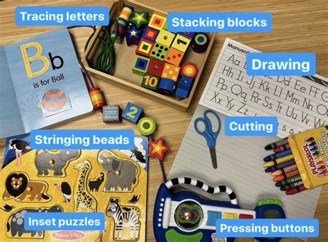 Image result for Developmental Testing