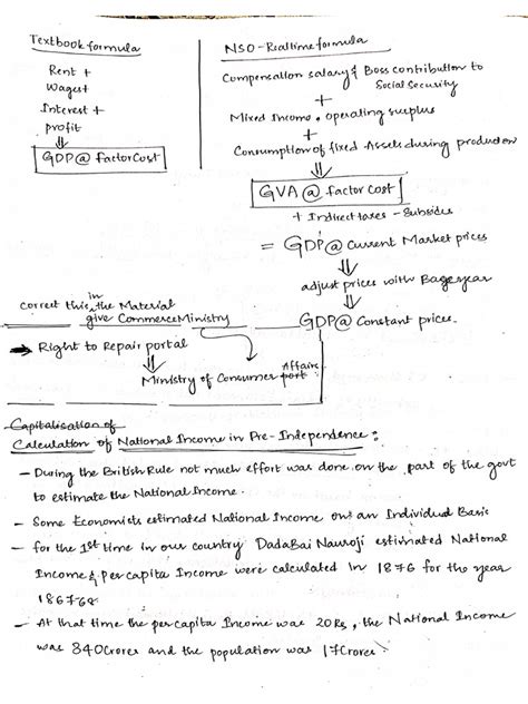 Image result for Computer Lab Notes Bod