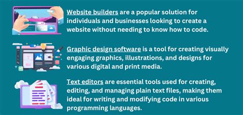 Image result for Software Used for Web Design
