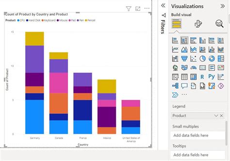 Toradh íomhá ar How to Create a Formula in Power Bi