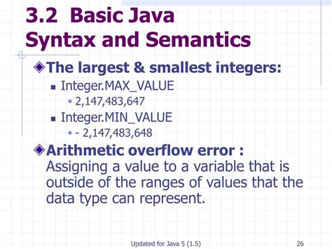 Toradh íomhá ar Semantics and Syntax in Java Animation