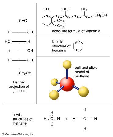 Molecules for Kids に対する画像結果