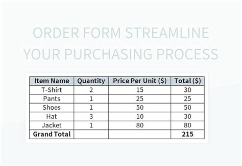 Image result for Order Process Template