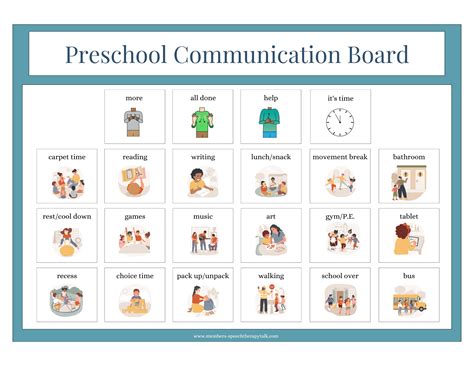 Image result for Communication and Language Display