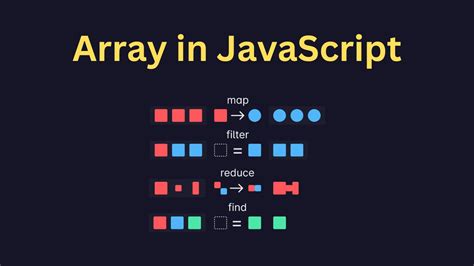 Image result for Explain JS Array Methods with Sketch Diagram