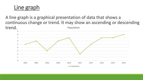 Example of Tabular Form in Presenting Data に対する画像結果