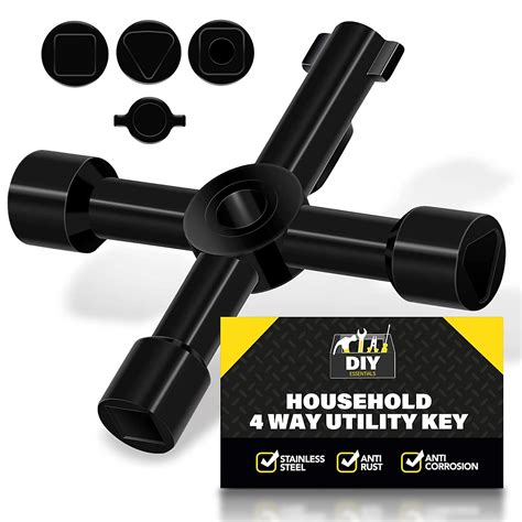 Afbeeldingsresultaten voor Old Gas Meter Box Key