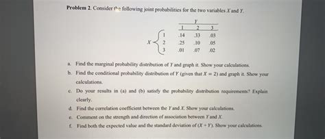 Image result for Joint Probability Problem Solved