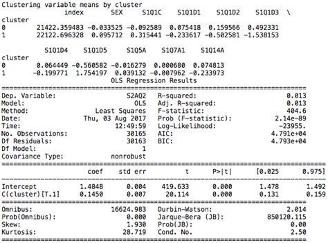 Image result for Intake Python